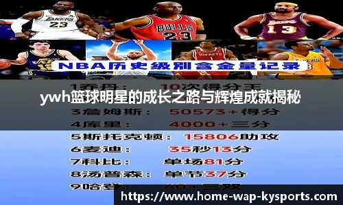 ywh篮球明星的成长之路与辉煌成就揭秘